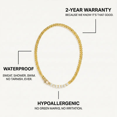 Cuban Link Crystal Necklace